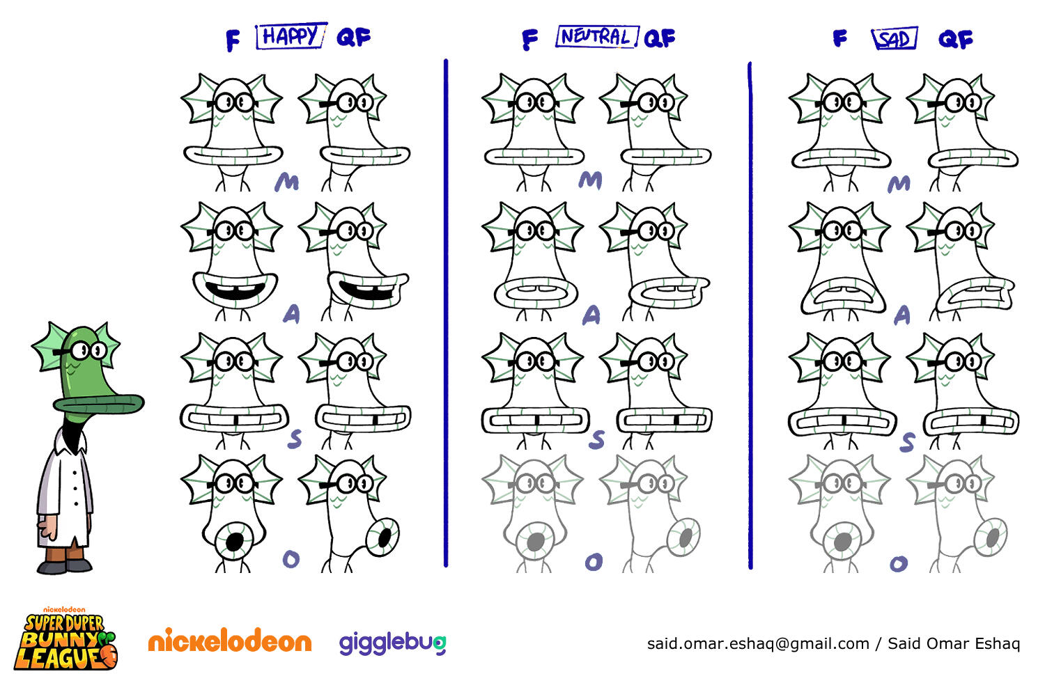 Lipsync sheet of Lizard Lips for Nickelodeon's animated show Super Duper Bunny League